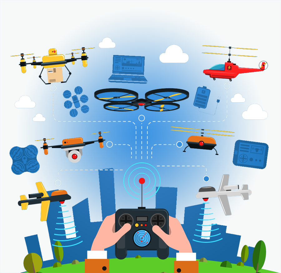Professional Unmanned Aerial Vehicle Remote Airman